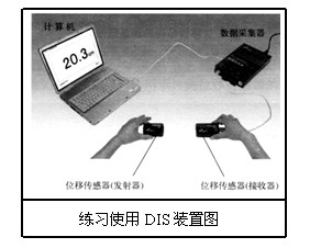 位移傳感器在DIS的使用方法中的應(yīng)用